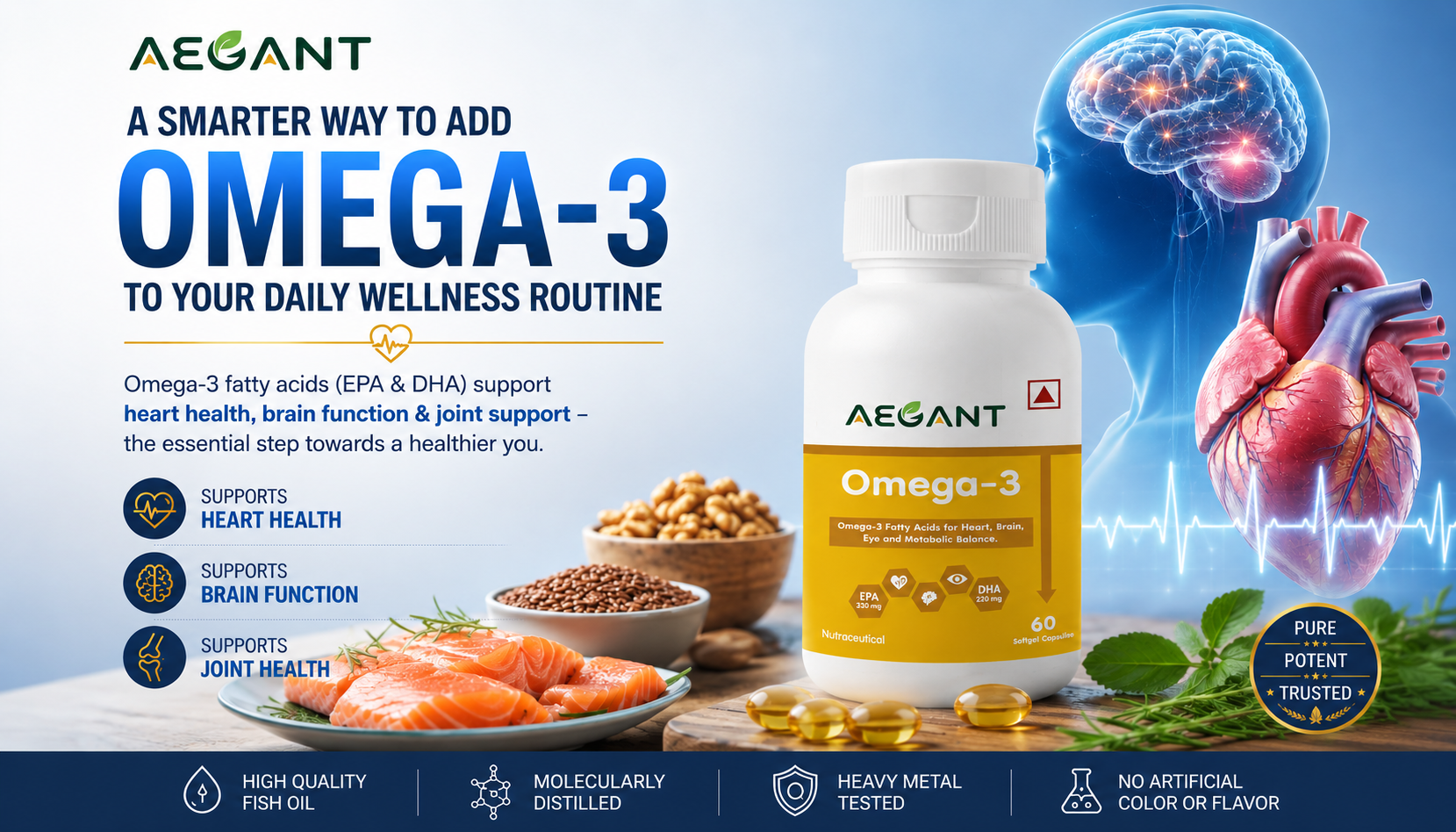 Aegant Omega-3 Fish Oil: A Smarter Way to Add Omega-3 to Your Daily Wellness Routine