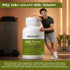 Milk Thistle (Silymarin) Capsules - Liver Detox • Liver Protection • Antioxidant Support