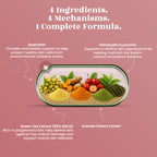 Skin Care Capsules - Healthy Skin • Natural Glow • Collagen Support