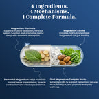 Magnesium Tablets - Relaxation • Better Sleep • Muscle & Nerve Support