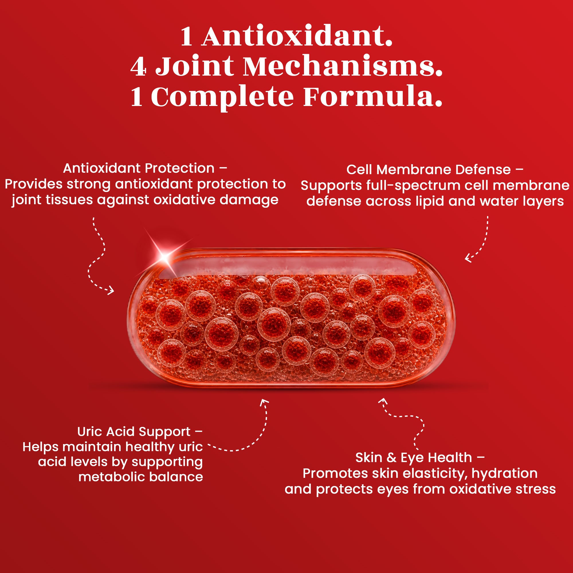 Astaxanthin Chewable Tablets – Joint Comfort • Powerful Antioxidant Defence • Skin & Eye Health