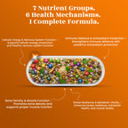 Vital Age Capsules - Healthy Ageing • Cellular Protection • Daily Vitality