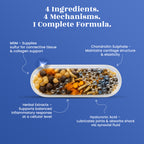 Ortho Care Tablets - Advanced Joint Support • Cartilage Protection • Mobility & Flexibility