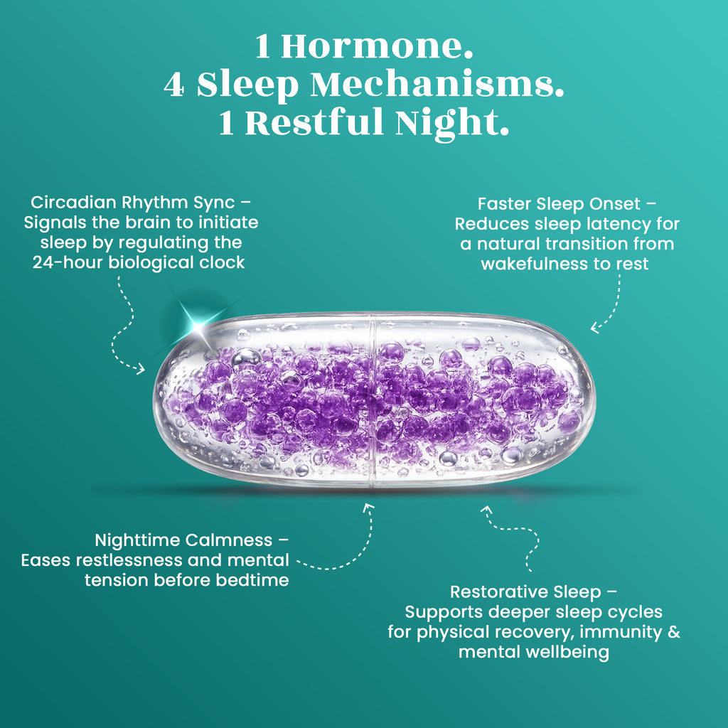 Melatonin Tablets - Natural Sleep Support • Healthy Circadian Rhythm • Restful Nights