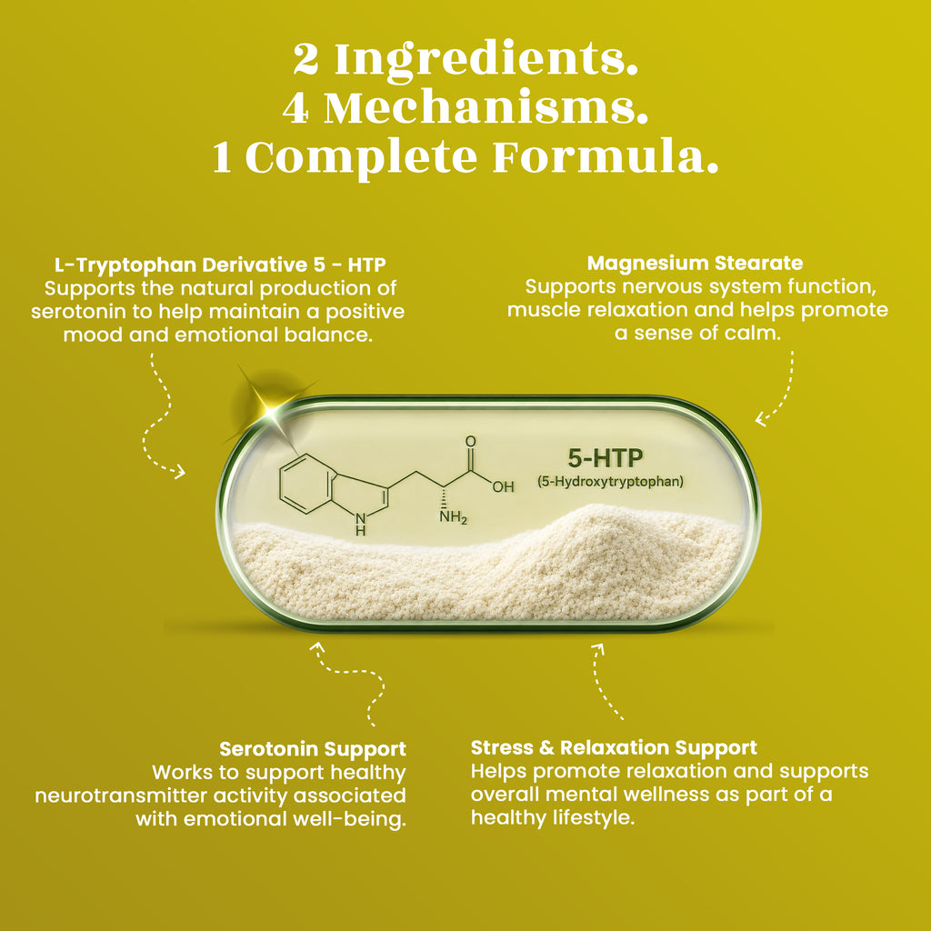 Mood Support Capsules - Emotional Wellness • Stress Management • Serotonin Support