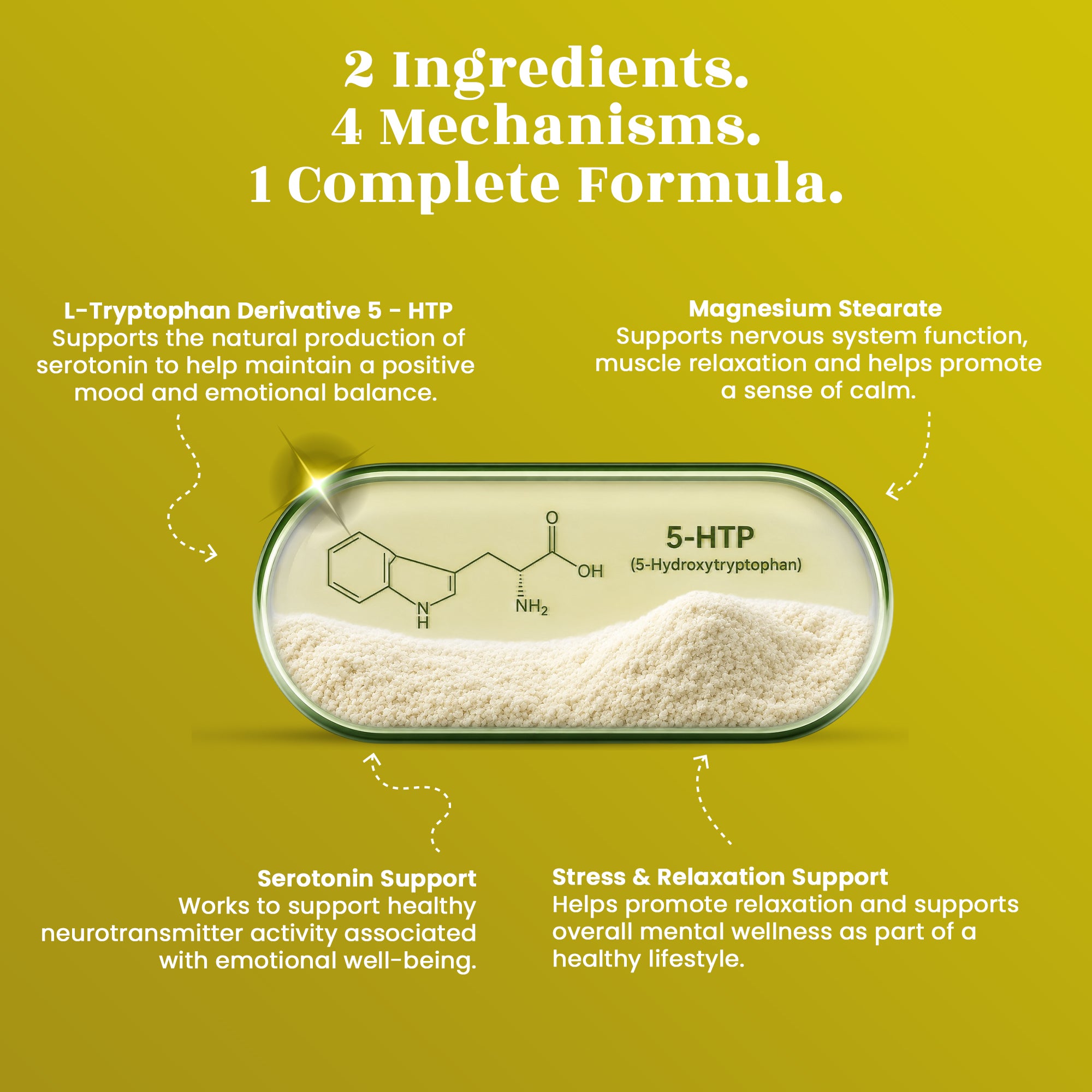 Mood Support Capsules - Emotional Wellness • Stress Management • Serotonin Support